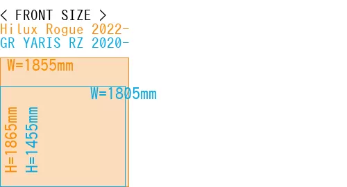 #Hilux Rogue 2022- + GR YARIS RZ 2020-